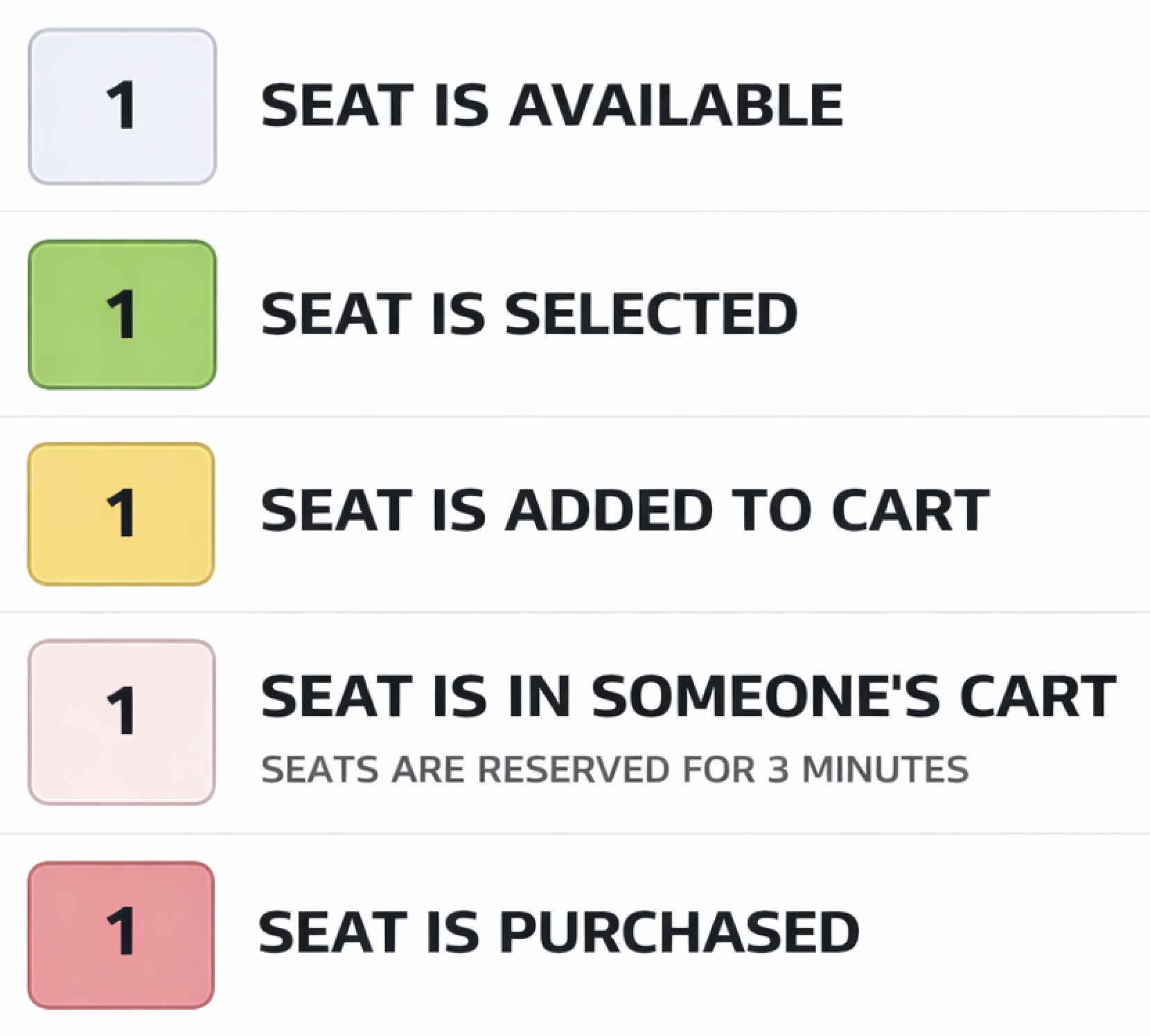 Seat status legend